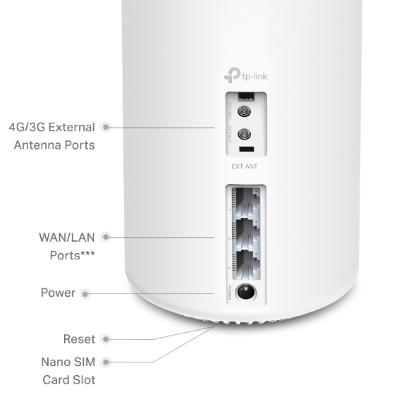 4G+ AX1800 Whole Home Mesh WiFi 6 Gateway (Availability based on region)