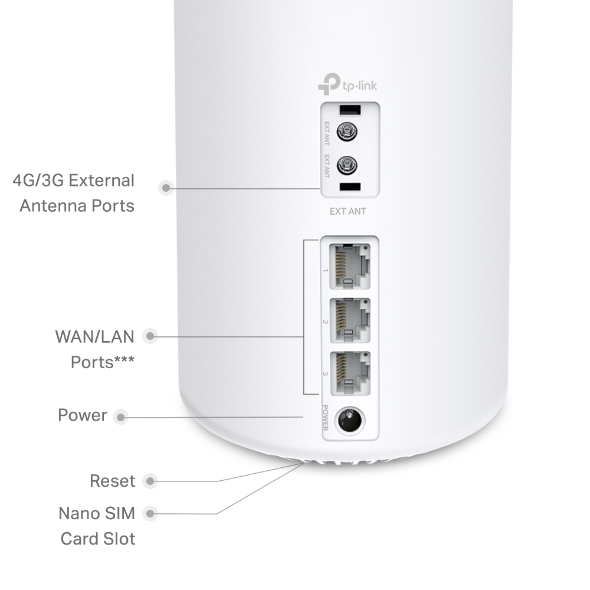 4G+ AX3000 Whole Home Mesh WiFi 6 Gateway (Availability based on region)
